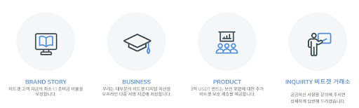 비트겟 거래소 이용한 후기