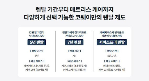 웅진코웨이침대렌탈 렌탈 기간 연장할까