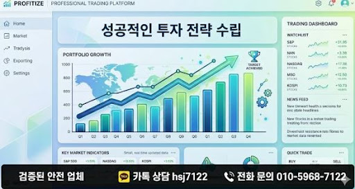 굿모닝해선에서 살펴보는 해외선물대여업체 항셍 선물 거래 조건
