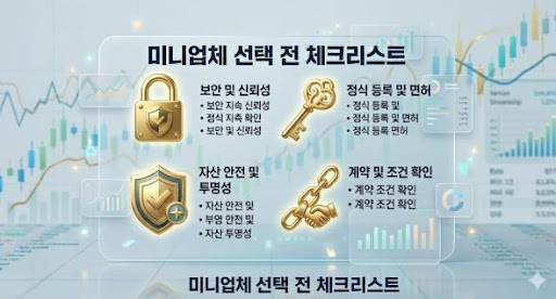굿모닝해선이 해외선물미니계좌 뉴스 정보를 제공하는 구조